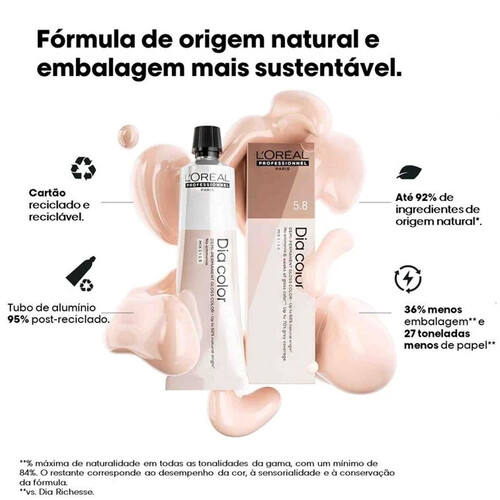 L’Oréal Pro Dia 6