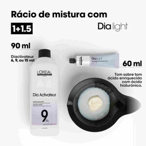 L’Oréal Pro Dia 6