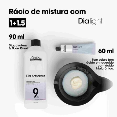 L’ORÉAL PRO DIA 6
