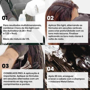 L’ORÉAL PRO DIA 7
