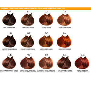FARMAVITA COLORAÇÃO 8