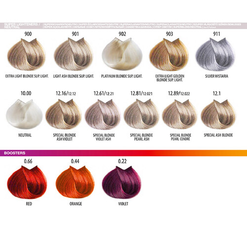 FARMAVITA COLORAÇÃO 11