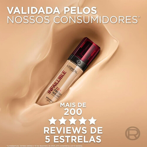 L’ORÉAL PARIS BASE 4