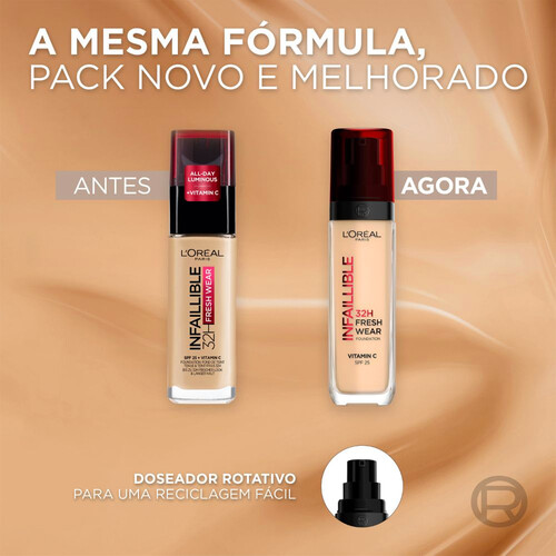 L'Oréal Paris 2