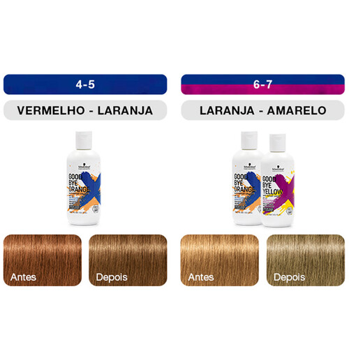 Schwarzkopf 5