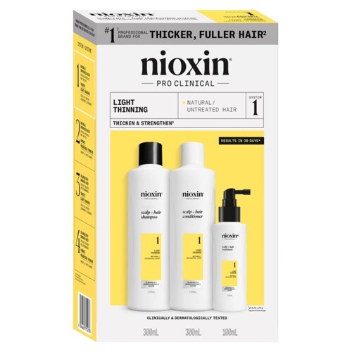 NIOXIN KIT SYSTÈME 1 2
