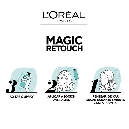 L’ORÉAL PARIS MAGIC 2