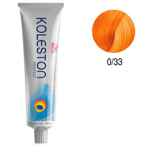 WELLA COLORAÇÃO 1
