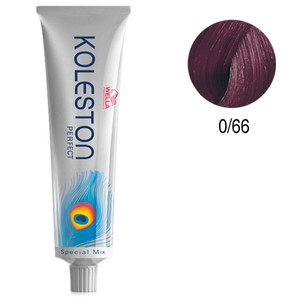 Wella Coloración 1