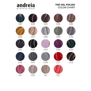 Andreia The Gel 4