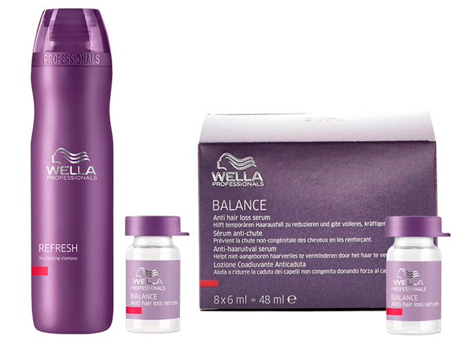 wella
