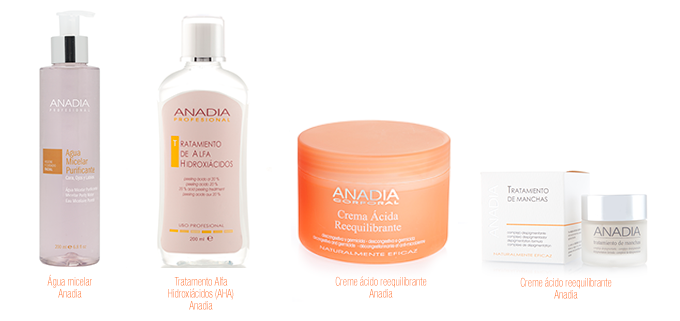 blog_produtos