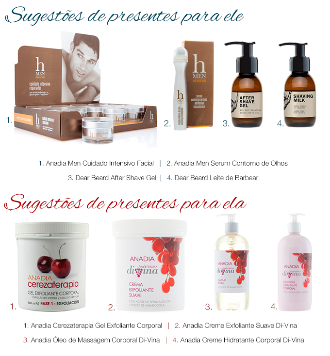 blog_produtos