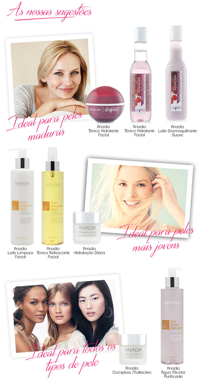 blog_produtos