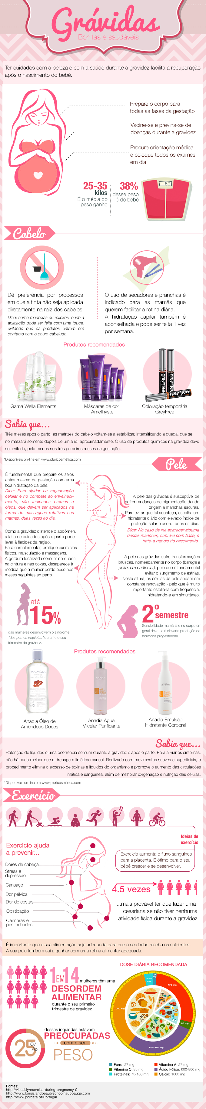 blog_infograficoGravidas2