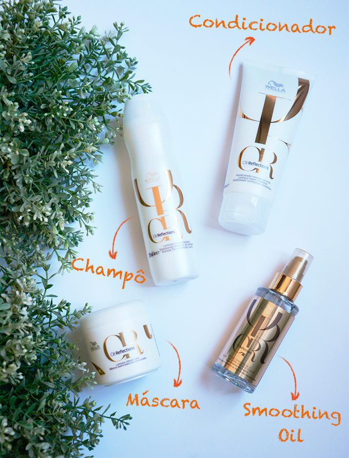 blog_produtos